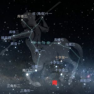 天文相关网站链接