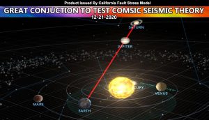 木星与土星的20年邂逅相遇